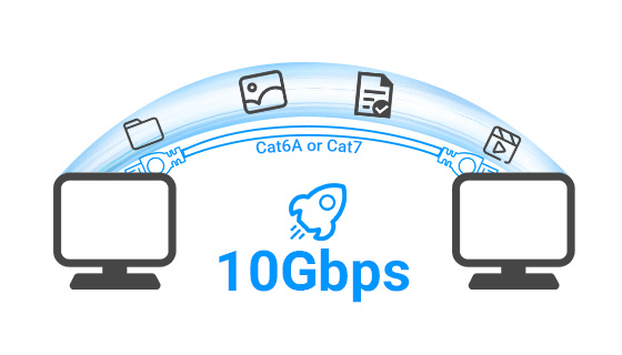 10G Base-T Pure Copper RJ45 Network Connectivity Eight full-duplex 10Gbps line-rate multi-gigabit RJ45 copper interfaces delivering massive wirespeed bandwidth without SFP+ modules.