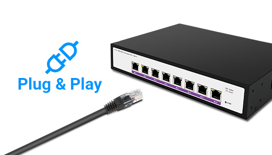 Plug and Play Unmanaged Zero Configuration Framework Pure unmanaged hardware switching plane running immediately upon network cable insertion with zero CLI or IP configuration overhead.