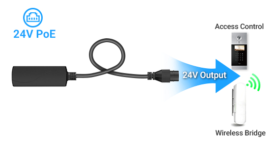 12V DC 2A regulated output from 24W Gigabit PoE splitter for IP cameras, access points, and non-PoE devices.