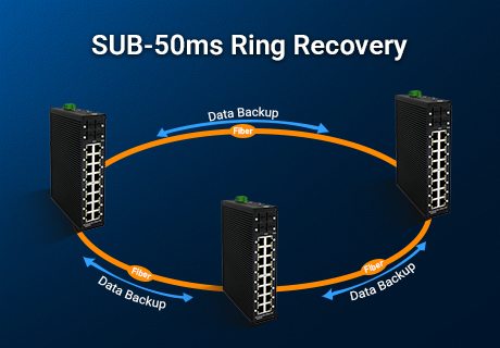 Engineered for Mission-Critical Operations: New 16-Port Industrial Switch Guarantees Network Uptime with PoE+ and ERPS Ring Technology