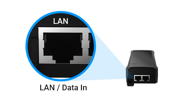 LAN / Data In Port