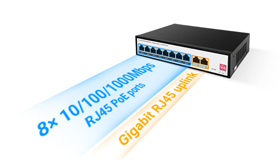 Full Gigabit 10-Port Unmanaged PoE Switch Architecture 10-port full gigabit ethernet PoE switch featuring 8 PoE ports and dual RJ45 uplink ports for non-blocking high-speed data transmission.