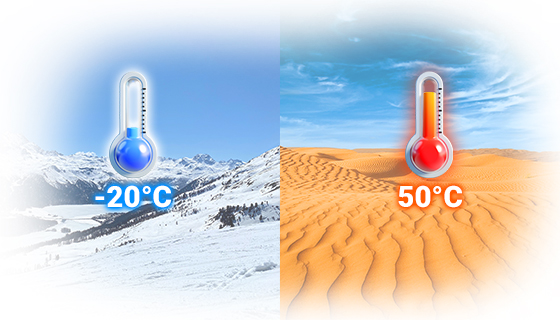 Extended Operating Temperature Range -20°C to +50°C Commercial injector designed for reliable 24/7 continuous operation from -20C to +50C.